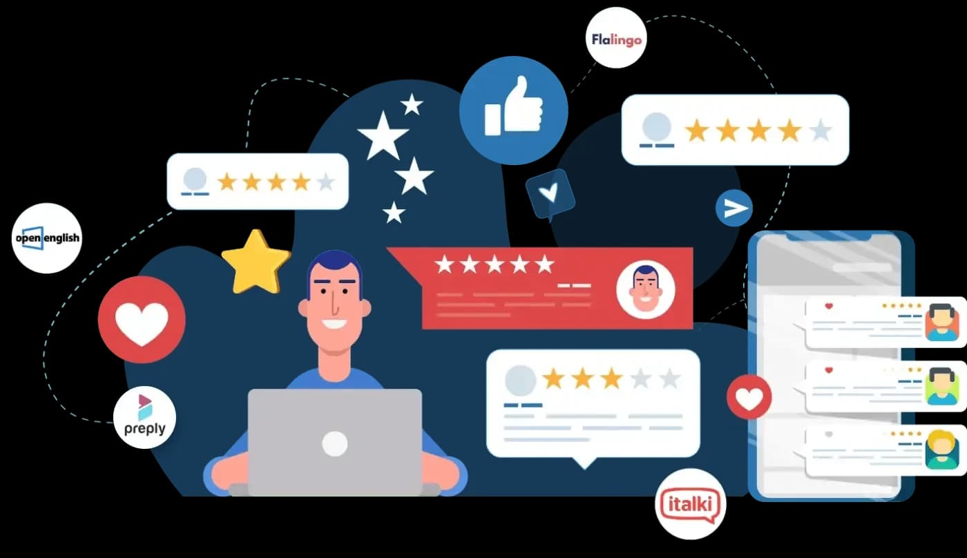 online ingilizce kursları
